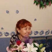 ���������� �����-���������, ���� ������� �����, 62 ����, ������������ ��� ����� � ���������, c�������� ���������