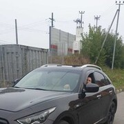 ���������� ������, ���� ������� �������, 47 ���, ������������ ��� ������, ����� � ���������, c�������� ���������