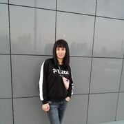 ���������� ������, ���� ������� �������, 41 ���, ������������ ��� ������, ����� � ���������, c�������� ���������