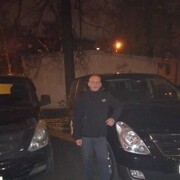 ���������� ������, ���� ������� Gena, 35 ���, ������������ ��� c�������� ���������