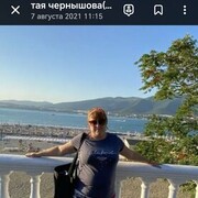 ���������� ���������, ���� ������� �����, 47 ���, ������������ ��� ������, ����� � ���������, c�������� ���������