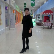 ���������� ���������, ���� ������� ��������, 46 ���, ������������ ��� ������, ����� � ���������, c�������� ���������