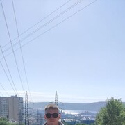 ���������� �������, ���� ������� ����, 27 ���, ������������ ��� ������, ����� � ���������