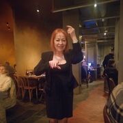 ���������� �����������, ���� ������� �������, 67 ���, ������������ ��� ������, ����� � ���������, c�������� ���������