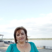 ���������� ������, ���� ������� ������, 52 ����, ������������ ��� ������, ����� � ���������, c�������� ���������