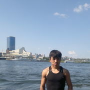 ���������� ����������, ���� ������� 89135912723, 40 ���, ������������ ��� ������, ����� � ���������, c�������� ���������, ���������