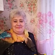  ,   , 64 ,   , c 