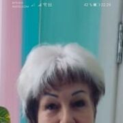 ���������� ���������, ���� ������� �������, 66 ���, ������������ ��� c�������� ���������