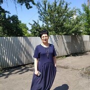 ���������� �������, ���� ������� ��������, 57 ���, ������������ ��� ����� � ���������, c�������� ���������, ���������