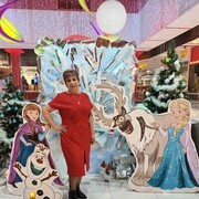 ���������� ���������, ���� ������� �����, 54 ����, ������������ ��� ����� � ���������, c�������� ���������