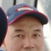 ���������� ������, ���� ������� ���, 47 ���, ������������ ��� ������, ����� � ���������, c�������� ���������