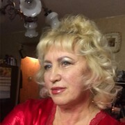 ���������� ���������, ���� ������� �����, 61 ���, ������������ ��� ������, ����� � ���������, c�������� ���������