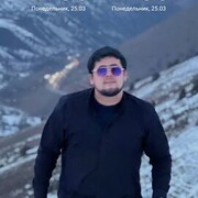 ���������� ���, ���� ������� ��������, 29 ���, ������������ ��� ������, ����� � ���������