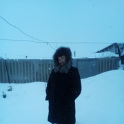 ���������� ���������, ���� ������� ���, 55 ���, ������������ ��� ������, ����� � ���������, c�������� ���������