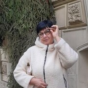 ���������� �����-���������, ���� ������� �������, 66 ���, ������������ ��� ������, ����� � ���������, ���������