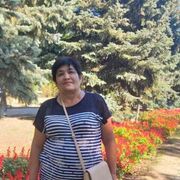 ,   , 61 ,   c 
