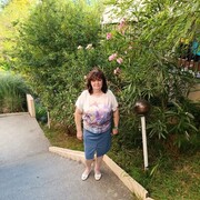 ���������� ������, ���� ������� �����, 61 ���, ������������ ��� c�������� ���������