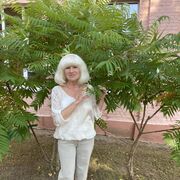 ���������� ��������, ���� ������� ����, 57 ���, ������������ ��� ������, ����� � ���������, c�������� ���������