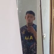 ���������� ����������, ���� ����� �����������, 22 ����, ������������ ��� ������, ����� � ���������, c�������� ���������