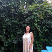 ���������� �������, ���� ������� �����, 64 ����, ������������ ��� c�������� ���������