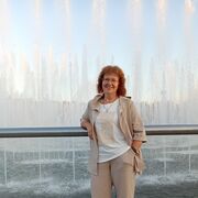 ���������� ������, ���� ������� ������, 61 ���, ������������ ��� ������, ����� � ���������, c�������� ���������, ���������