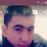 ���������� ������, ���� ������� Khkvjvjc, 42 ����, ������������ ��� ������, ����� � ���������