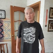 ���������� ������������, ���� ������� ������, 69 ���, ������������ ��� ������, ����� � ���������