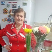  ,   Nadezhda, 73 ,   