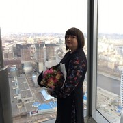 ���������� ��������, ���� ������� ������, 45 ���, ������������ ��� ������, ����� � ���������, c�������� ���������