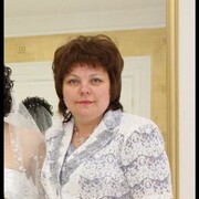 ���������� ������, ���� ������� ���������, 54 ����, ������������ ��� ������, ����� � ���������