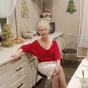 31 ������� 2025�