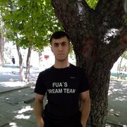 ���������� ������, ���� ������� ������, 35 ���, ������������ ��� ������, ����� � ���������, c�������� ���������