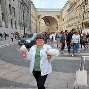 ���������� ���������, ���� ������� �����, 29 ���, ������������ ��� ����� � ���������, c�������� ���������, ���������