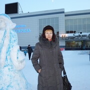 ���������� �����, ���� ������� ����, 66 ���, ������������ ��� ������, ����� � ���������, c�������� ���������