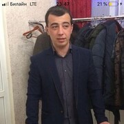 ���������� ���������, ���� ������� ����, 31 ���, ������������ ��� ����� � ���������, c�������� ���������