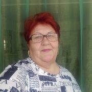 ���������� ��������, ���� ������� �������, 64 ����, ������������ ��� c�������� ���������