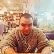 ���������� ������, ���� ������� ������, 33 ����, ������������ ��� ����� � ���������, c�������� ���������, ���������