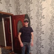 ���������� ������, ���� ������� ����, 28 ���, ������������ ��� ������, ����� � ���������, c�������� ���������