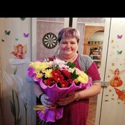 ���������� �������, ���� ������� ��������, 57 ���, ������������ ��� ������, ����� � ���������