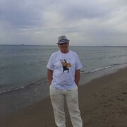 ���������� �����, ���� ������� ������, 61 ���, ������������ ��� ������, ����� � ���������