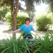 ���������� ������, ���� ������� �����, 48 ���, ������������ ��� ������, ����� � ���������