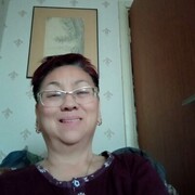 ���������� ������, ���� ������� ����, 65 ���, ������������ ��� ������, ����� � ���������, ���������