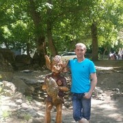 ���������� ���������, ���� ������� ������, 42 ����, ������������ ��� ������, ����� � ���������, c�������� ���������