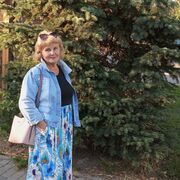 ���������� ������, ���� ������� �����, 64 ����, ������������ ��� c�������� ���������