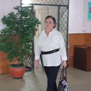 ���������� ��������, ���� ������� ������, 65 ���, ������������ ��� ����� � ���������, c�������� ���������