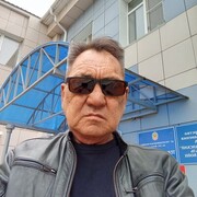 ���������� ������, ���� ������� ������, 61 ���, ������������ ��� ������, ����� � ���������, c�������� ���������, ���������