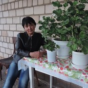 ���������� ���, ���� ������� ������, 57 ���, ������������ 