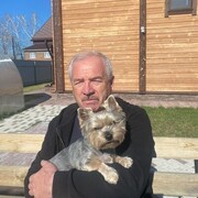 ���������� �����������, ���� ������� ���������, 69 ���, ������������ ��� ������, ����� � ���������