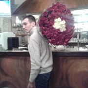 ���������� ������, ���� ������� ������, 33 ����, ������������ ��� ������, ����� � ���������, c�������� ���������