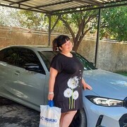 ���������� ������������, ���� ������� �����, 38 ���, ������������ ��� c�������� ���������